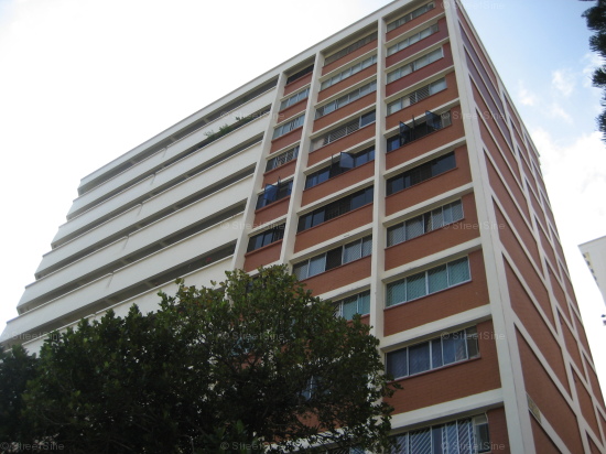 Serangoon Avenue 3 thumbnail photo